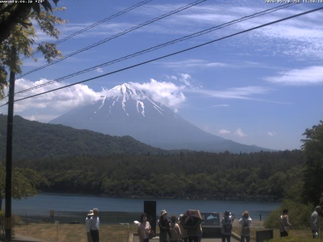 西湖からの富士山