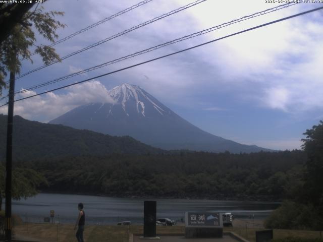 西湖からの富士山