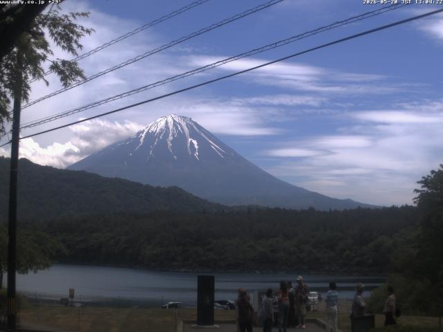 西湖からの富士山