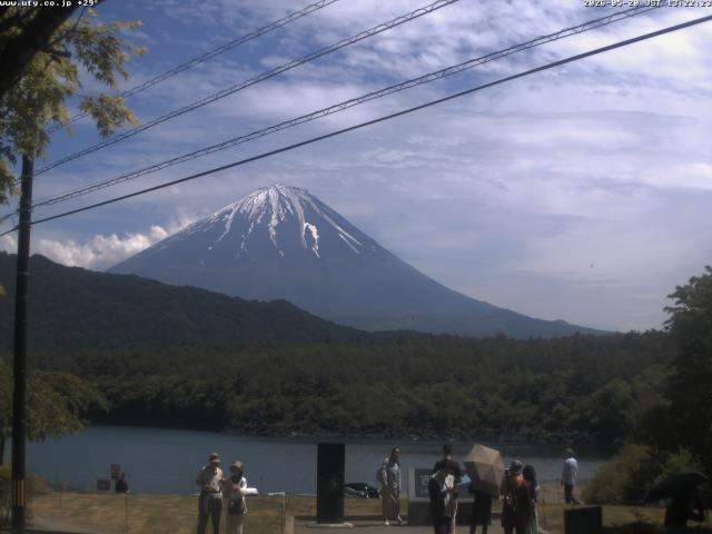 西湖からの富士山