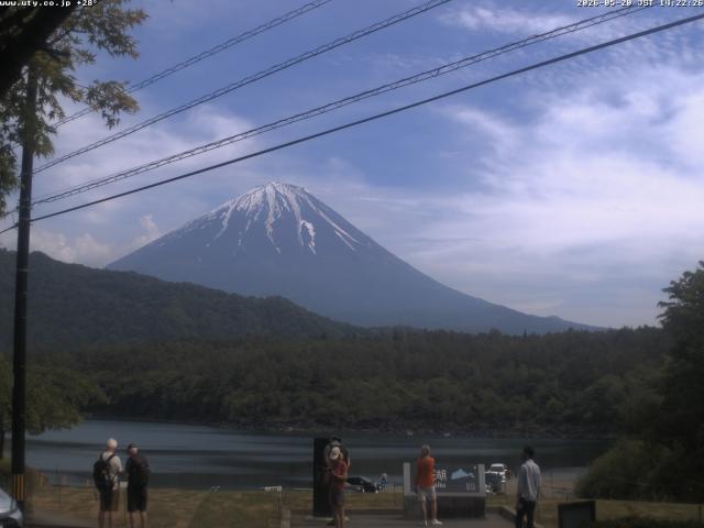 西湖からの富士山
