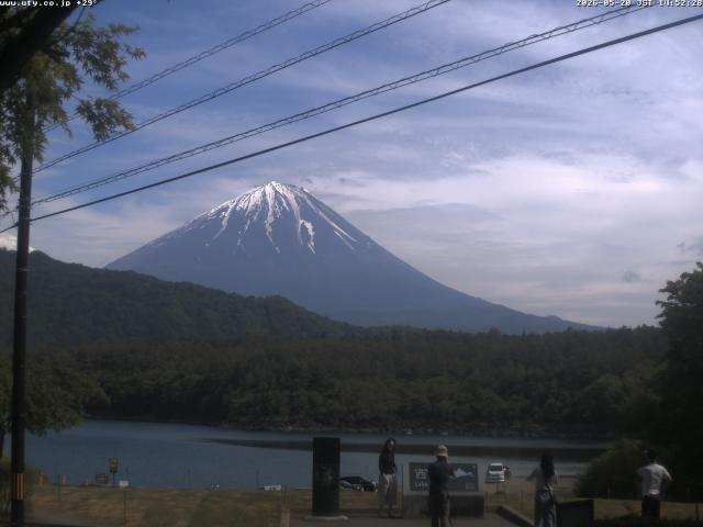 西湖からの富士山