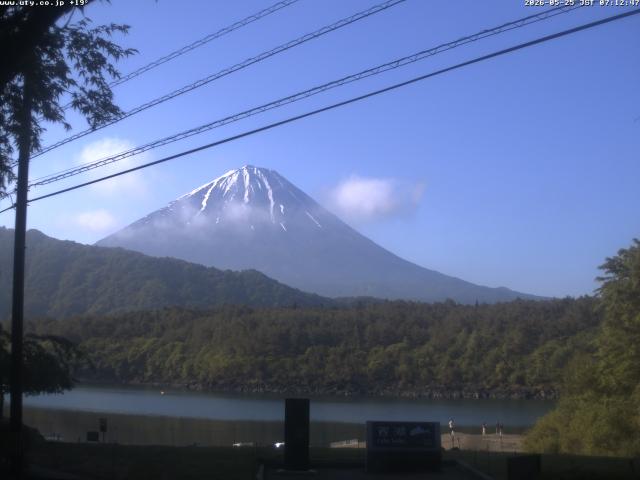 西湖からの富士山