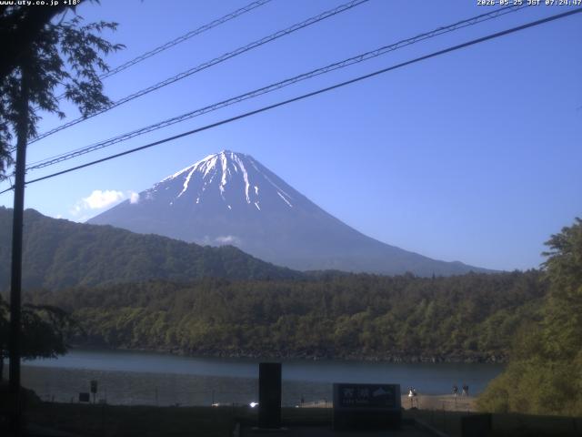 西湖からの富士山