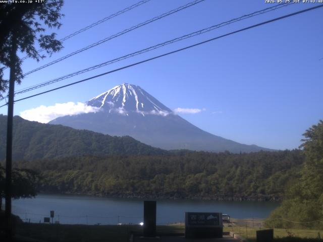 西湖からの富士山