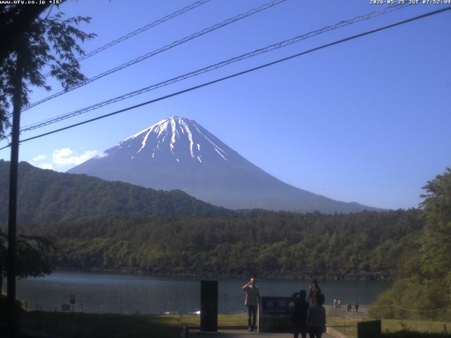 西湖からの富士山