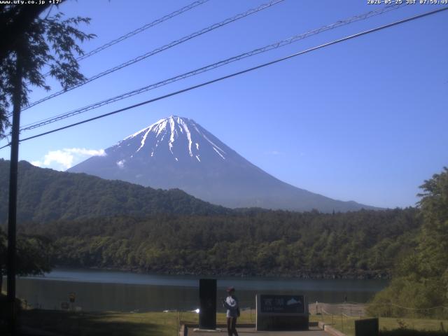 西湖からの富士山