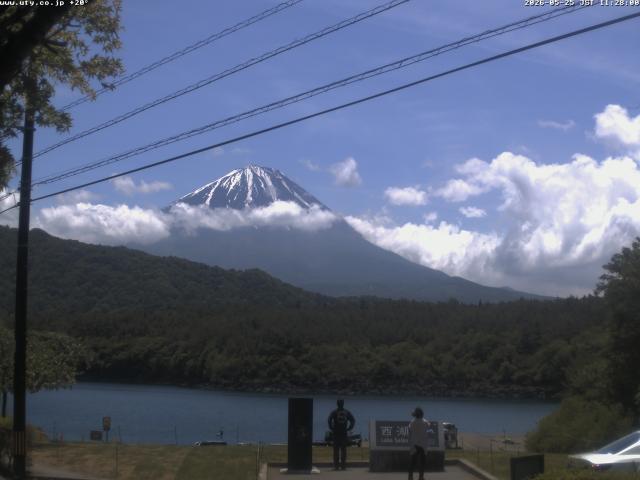 西湖からの富士山