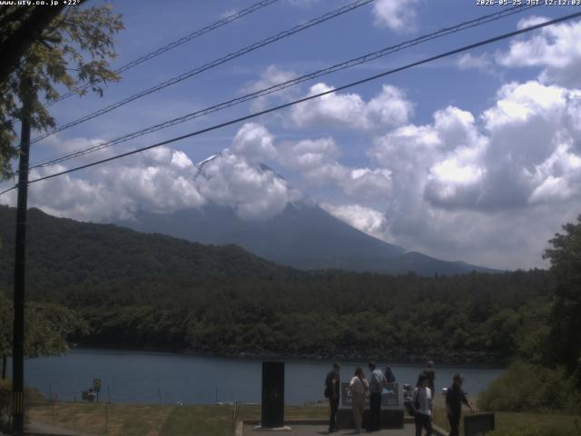 西湖からの富士山