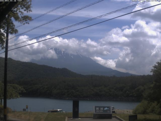西湖からの富士山