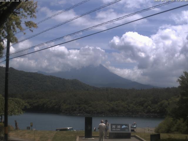 西湖からの富士山