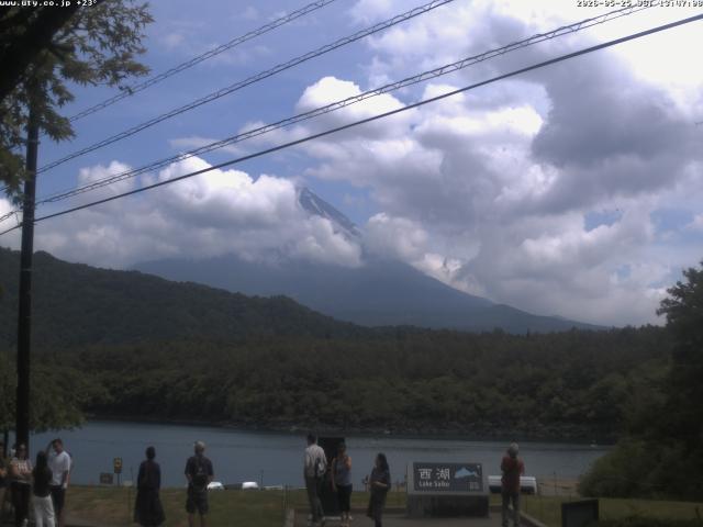 西湖からの富士山