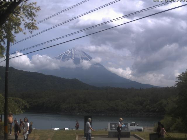 西湖からの富士山