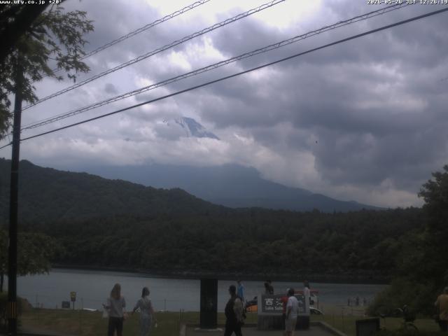 西湖からの富士山
