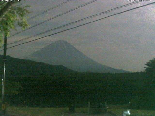 西湖からの富士山