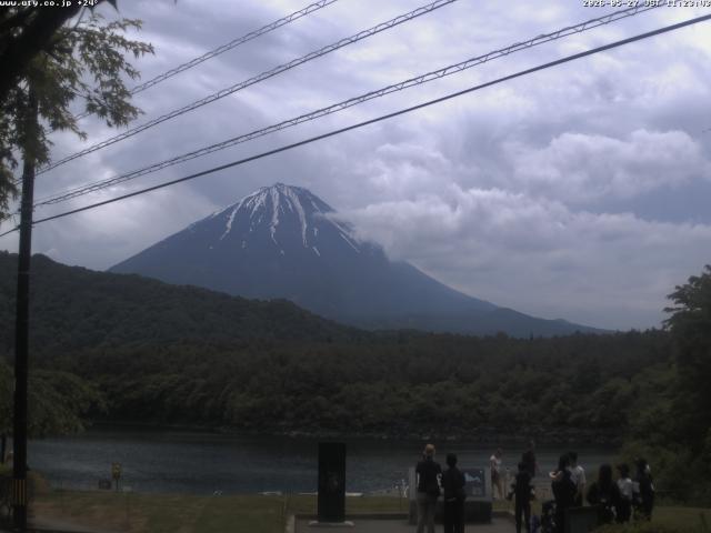 西湖からの富士山