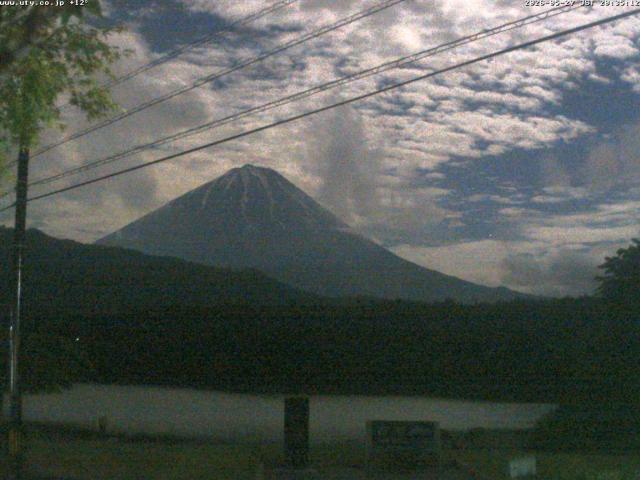 西湖からの富士山