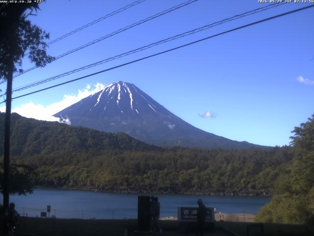 西湖からの富士山