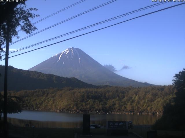 西湖からの富士山