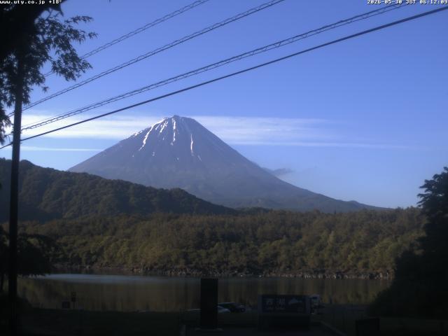 西湖からの富士山
