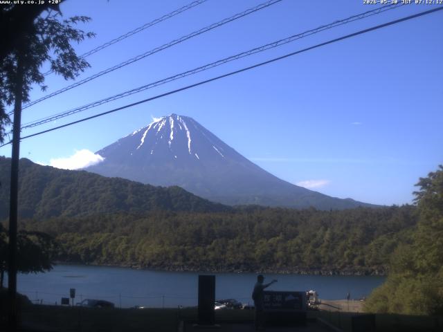 西湖からの富士山