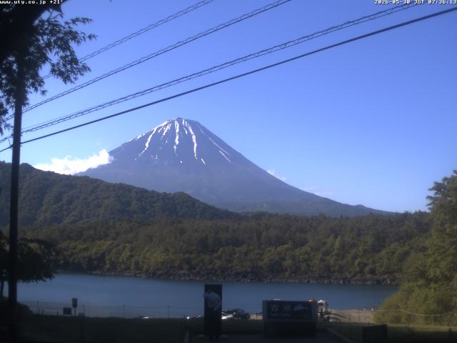 西湖からの富士山