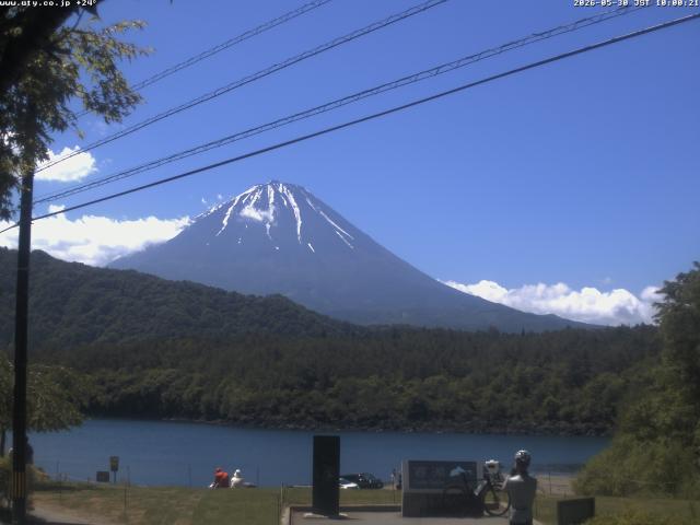 西湖からの富士山