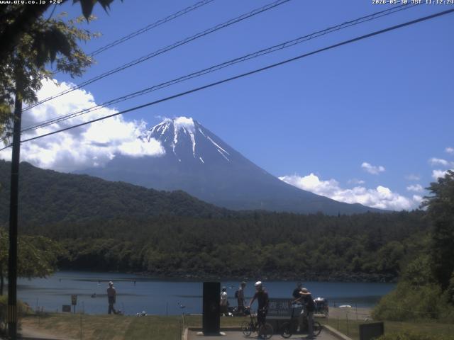 西湖からの富士山