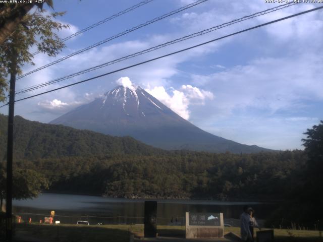 西湖からの富士山