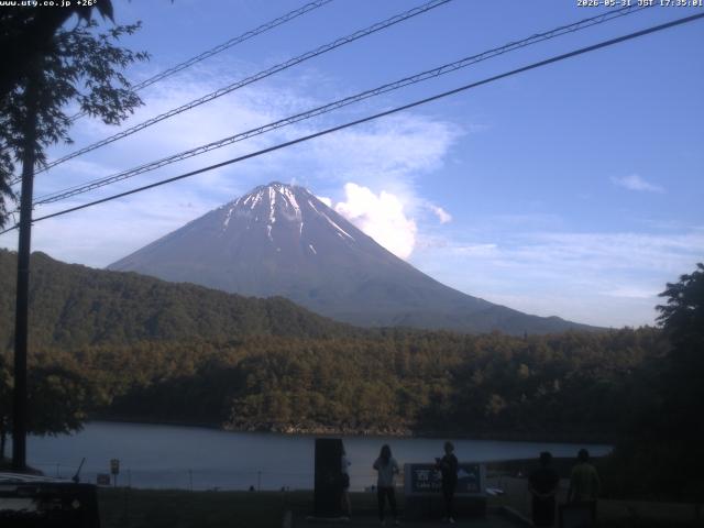西湖からの富士山