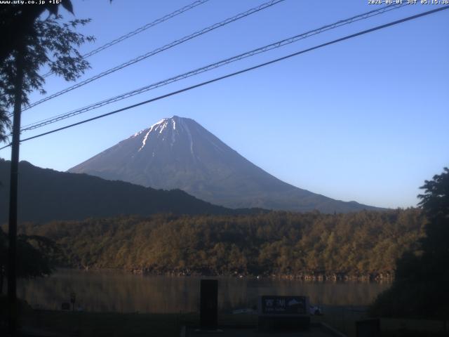 西湖からの富士山