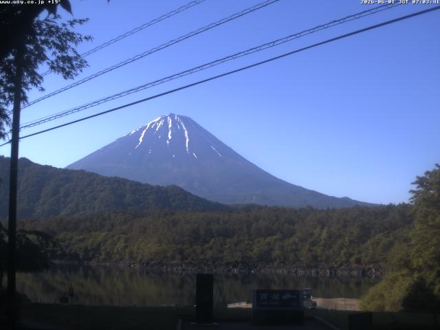 西湖からの富士山