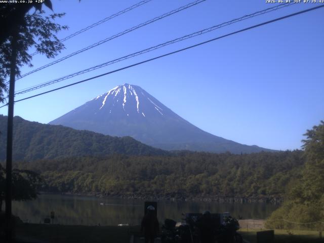 西湖からの富士山