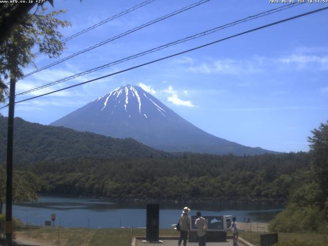 西湖からの富士山