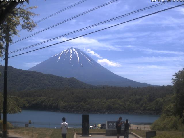 西湖からの富士山