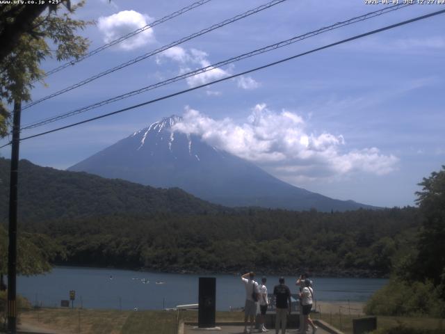西湖からの富士山