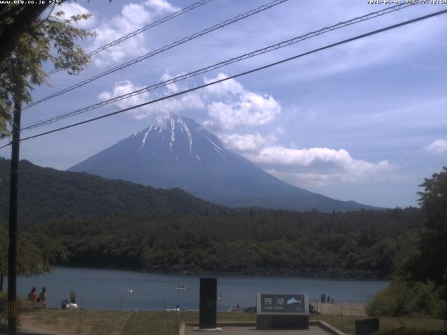 西湖からの富士山