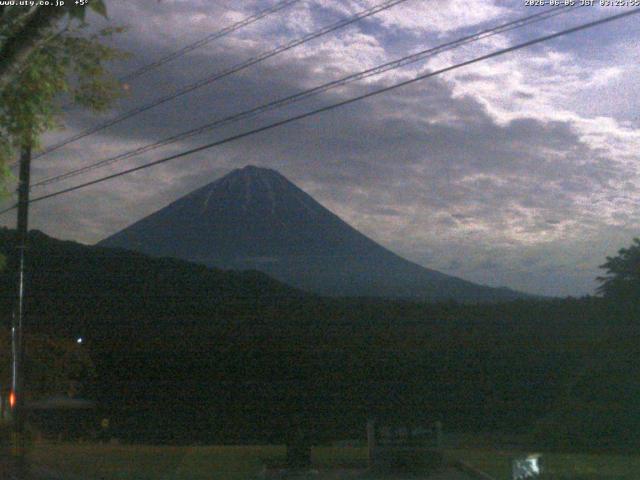 西湖からの富士山