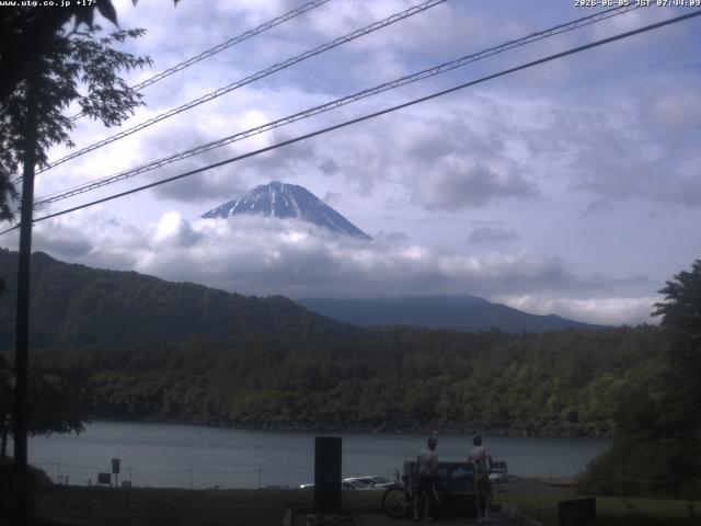 西湖からの富士山
