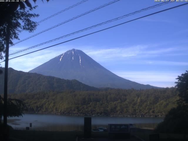西湖からの富士山