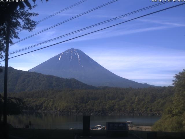 西湖からの富士山