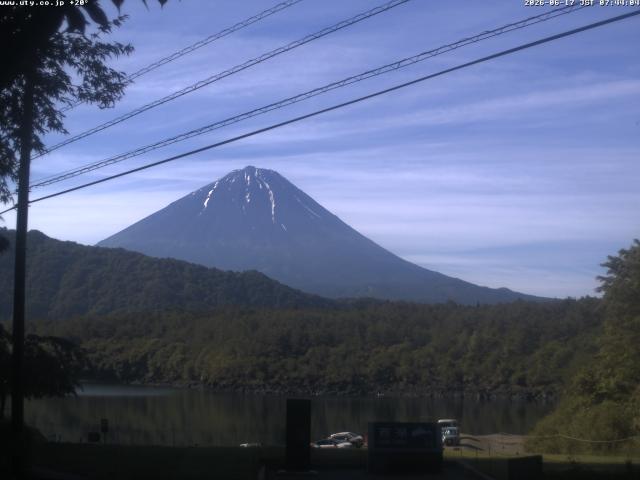 西湖からの富士山