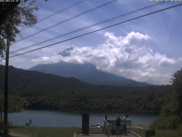 西湖からの富士山