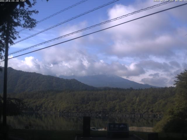 西湖からの富士山