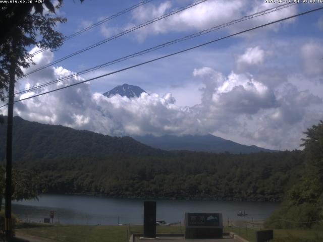 西湖からの富士山
