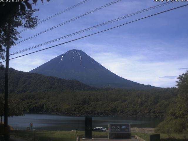 西湖からの富士山
