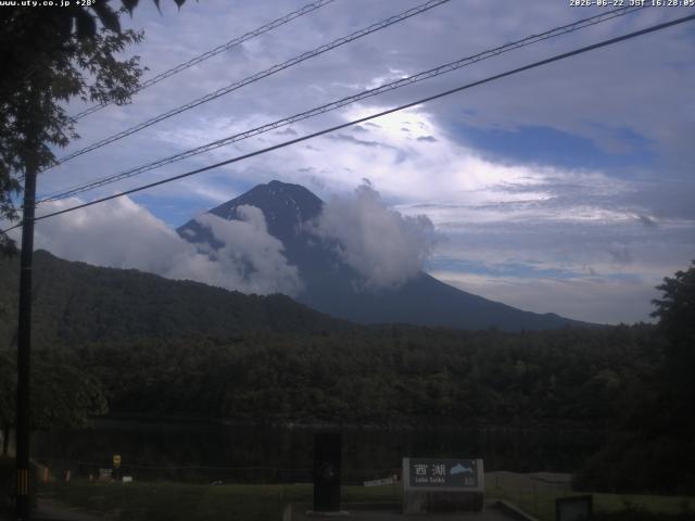 西湖からの富士山