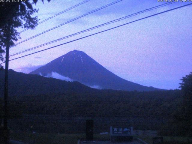 西湖からの富士山