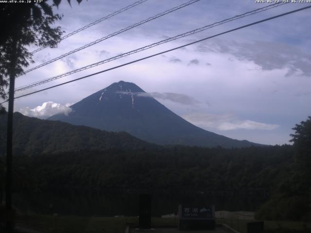 西湖からの富士山