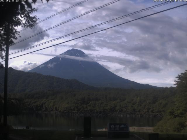 西湖からの富士山